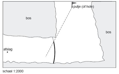 Correctievoorschrift VMBO-GL en TL 2008 tijdvak 1 Golfbaan 1 maximumscore 4 Een kijklijn tekenen van het putje langs de punt van de bosrand (1) 90 m in werkelijkheid komt overeen met 6 cm in de