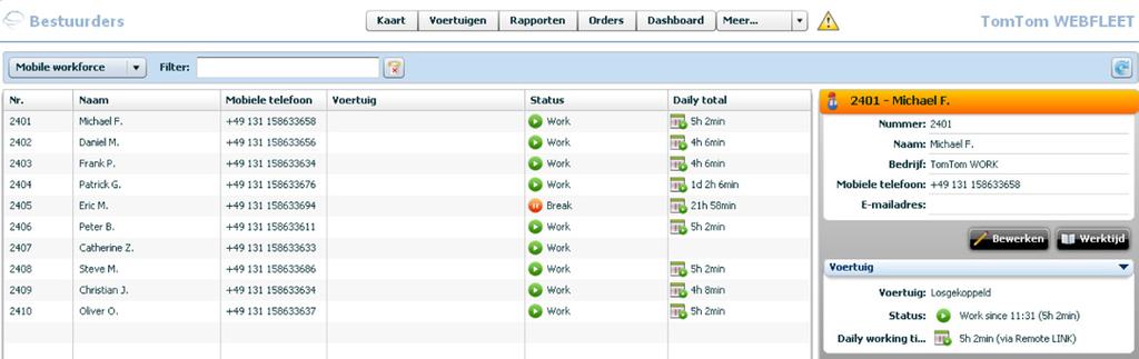 Via één enkel Remote LINK Working Time-systeem kunnen meerdere werknemers hun werktijden doorgeven. Ze kunnen zelfs op verschillende Remote LINK Working Time-systemen in- en uitloggen.