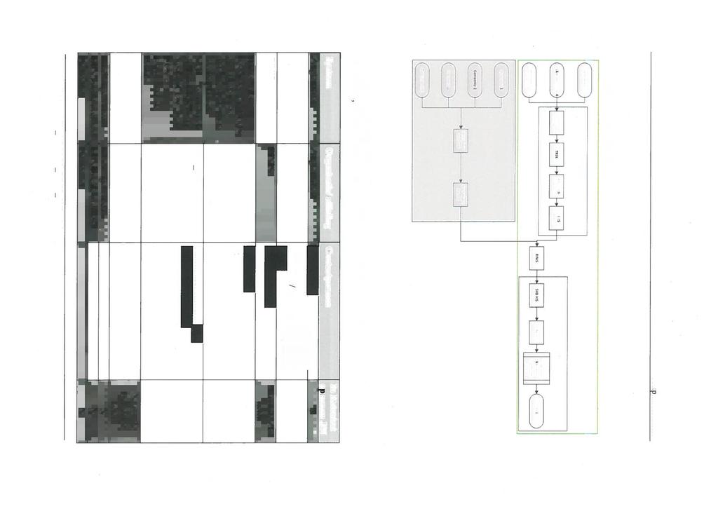 Verrijkbatch Testplan Ketentest 3 Teststrategie 3.