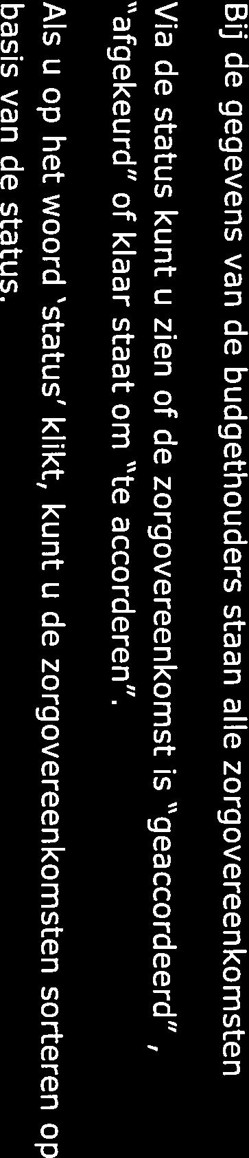 - 1 Mijn Zorgkantoor Çj Mijn Zit home Verantwoording per bodgeittouder Accorderen zorgovereenkoinsten Budgetttcudnr Contact & ondersteuning S udgethouder Mijn ZK home Mijn gegevens