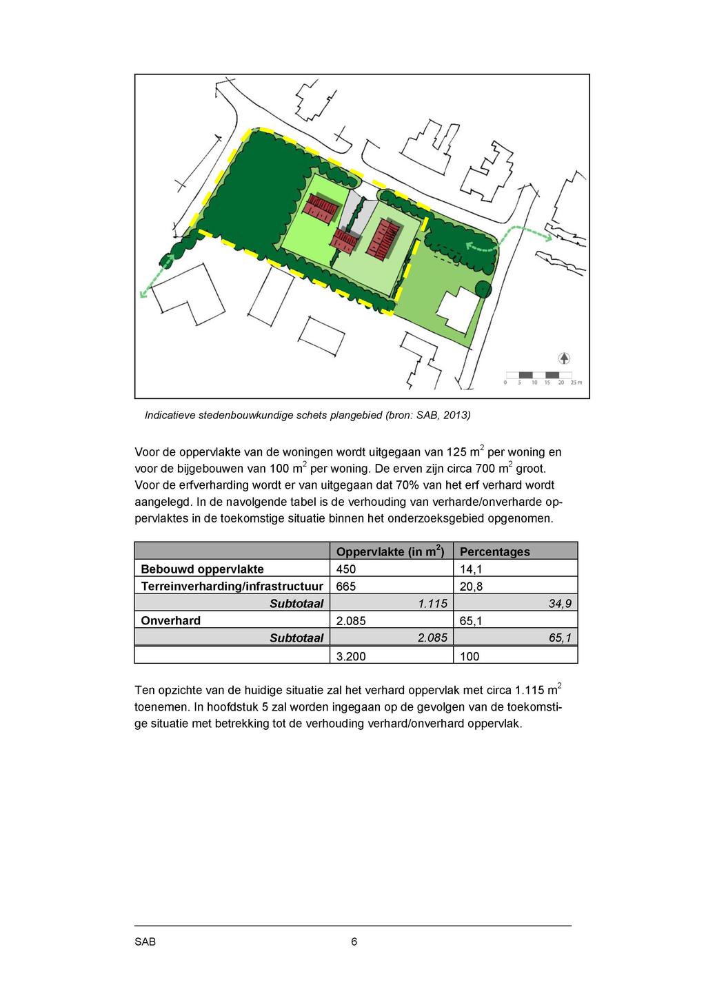 C I \ I 0 5 10 15 20 25m Indicatieve stedenbouwkundige schets plangebied (bron: SAB, 2013) Voor de oppervlakte van de woningen wordt uitgegaan van 125 m 2 per woning en voor de bijgebouwen van 100 m