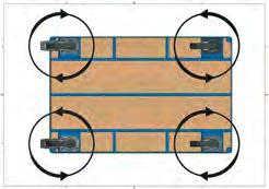 Meerprijs per wagen. Meerprijs per wagen. Best.nr. Meerprijs 1289 37, Best.nr. Meerprijs 1299 30, Best.nr. Meerprijs 1288 14, Laadvlak van harde PVC plaat Weerbestendige harde PVC plaat, donkergrijs.