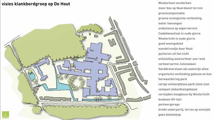 5. Maatschappelijke participatie Zowel de gemeente Alkmaar als Noordwest hechten grote waarde aan een transparant proces met ruimte voor inspraak vanuit de omgeving.