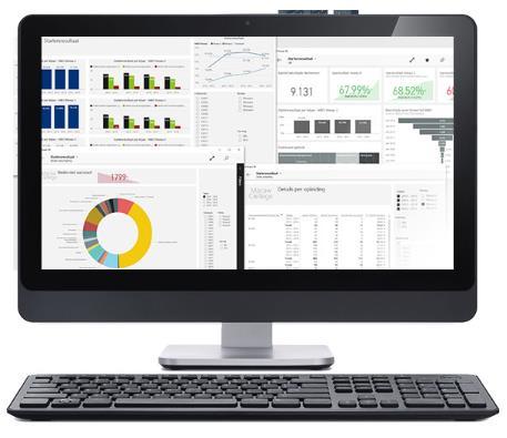 Data Platform Onderwijs @ Friesland College Mip Friesland College - MIP op SharePoint met ontsluiting van - Student gegevens -