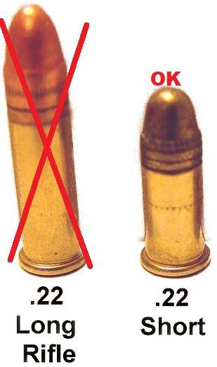 Voorbeelden van ongeschikte vuurwapens en jachtwapens