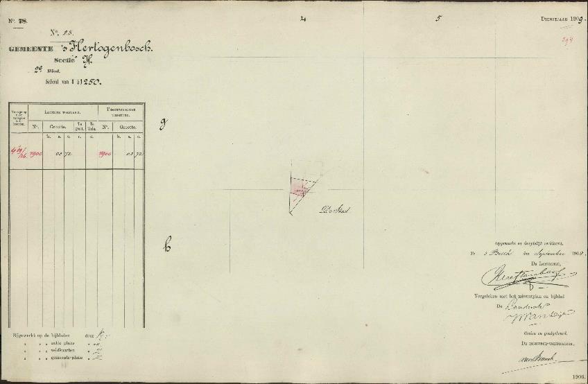 In september 1908 volgt nog een correctie van de kadastrale kaart, het huis wordt kleiner, maar de gegevens