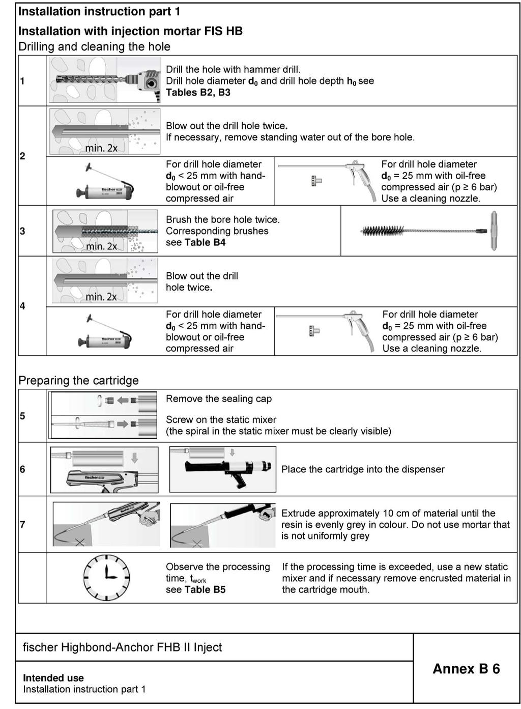 Appendix