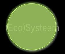 Belang en bodem-) Ecosysteemdiensten