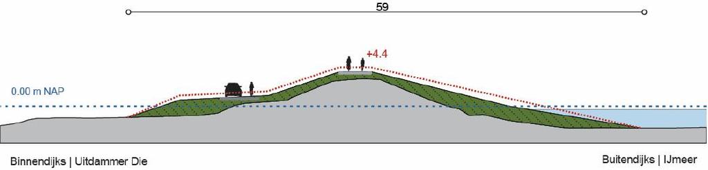 73 van 84 Beschrijving voorkeursalternatief Voor deze module is een gecombineerde versterking de gekozen oplossing.