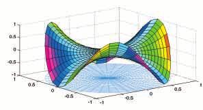 Module 3: Multivariate Methodes In deze lessenreeks worden meer exploratieve statistische technieken uiteengezet.