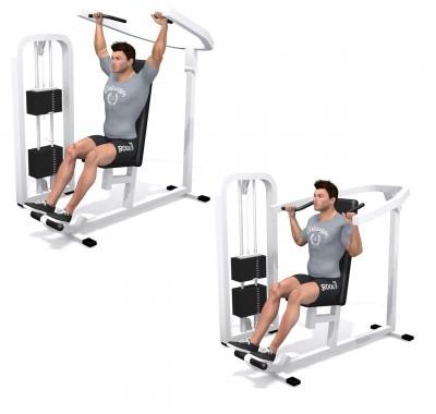 Shoulder press machine Schouders Toestel instellen naar de lichaamsmaten.