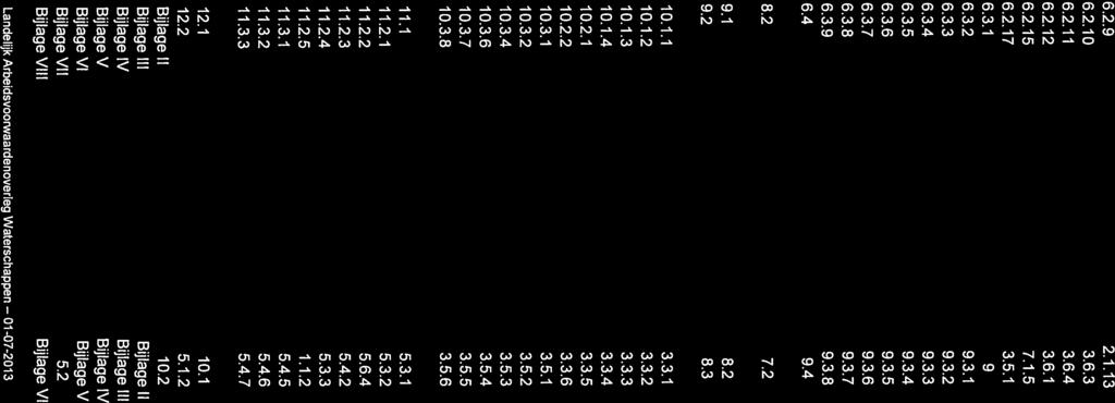 13 6.3 6.4 6.1 7.5 5.1 9 9.1 9.2 9.3 9.4 9.5 9.6 9.7 9.8 9.4 6.9 6.10 6.11 6.12 6.15 6.17 6.1 6.2 6.3 6.4 6.5 6.6 6.7 6.8 6.9 6.4 8.2 7.2 9.1 9.2 8.2 8.3 10.1 10.2 10.3 10.4 10.1 10.2 10.1 10.2 10.4 10.6 10.