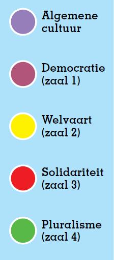 Verloop Etappe 1 De ploegen proberen elk om beurt een vraag te beantwoorden om vooruit te komen in de etappes.