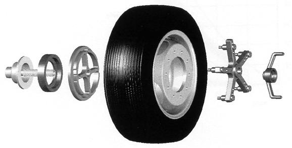 Met behulp van een speciaal ontwikkelde typeflens wordt vermeden dat het complete gewicht van het wiel aan de as hangt.