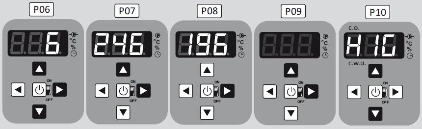 Ingestelde temperatuur, Omhoog tot max 65 C, Omlaag tot 5 C, Bevestig instelling (50 is aanbevolen), ga naar P06 funktie.