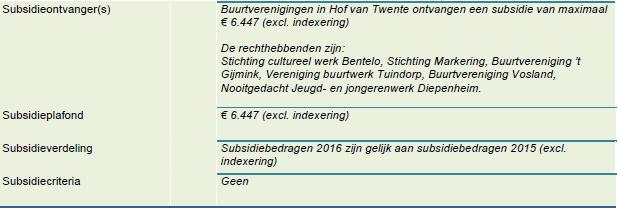 Deze twee voorbeelden laten het volgende zien: a.