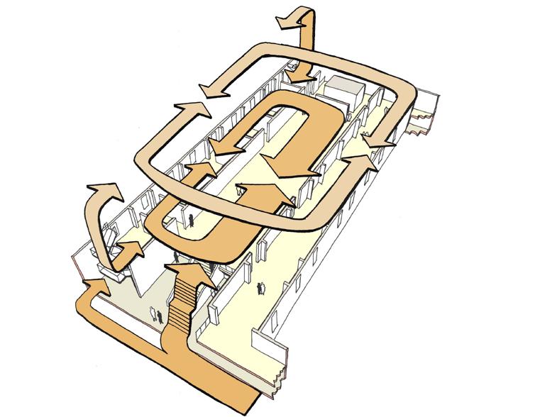 IB.O.11 Routing in tentoonstellingsvleugel. Visitors flow exhibition wing. 1. Café 2. Restaurant 3. Cloakroom 4. Lift 5. Kitchen 6. Exhibition hall 7. Exhibition cabinet 8.