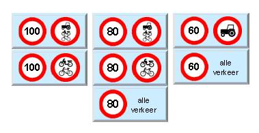 Afbeelding 3.2. Antwoordmogelijkheden bij de vragenlijst.