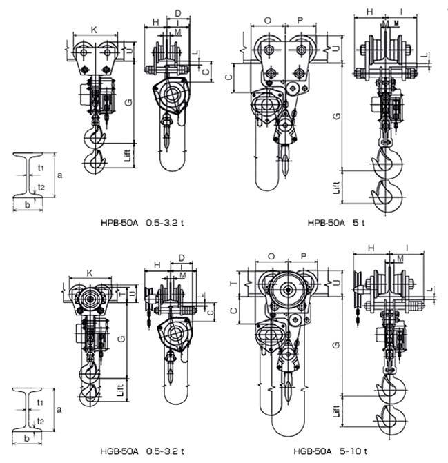 HANDKETTINGTAKELS 01 Afmetingen HPB/ HGB-50 werklast C D H HPB H HGB I HPB I HGB K L M T HGB U O P 0,5 90 90 93 b/2+73 105 168-b2 195 23-t2 b-43 96+t2 72-t2 - - 1,0 60 100 95 b/2+98 103 168-b2