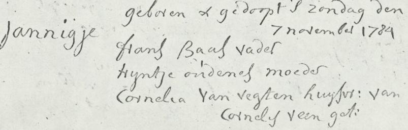 van Cornelis Veen get: Zwammerdam Trouwboek p.128 dd. 29-11-1776: 29 dito ondertr. Getrouwt 15 Decemb: Frans Baas J.M. Geb.