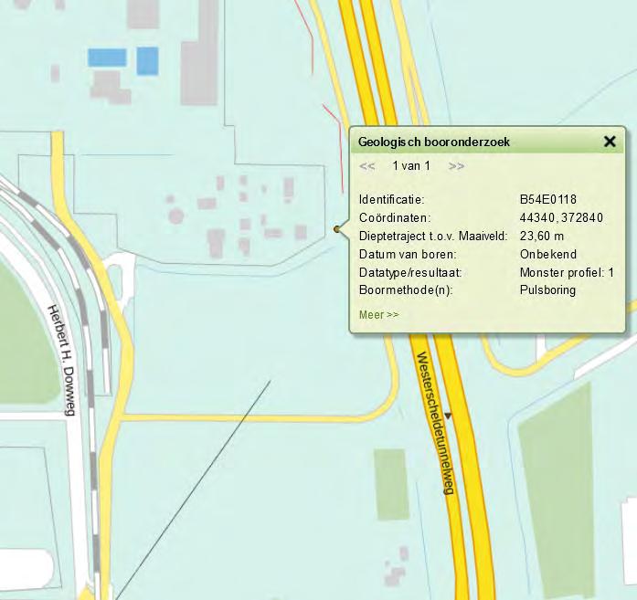 Het uitvoeringszakkingsverschil is mede afhankelijk van de grondsoort, uitvoeringswijze, sleufbreedte, gronddekking, verdichtingsgraad en diameter van de buisleiding.