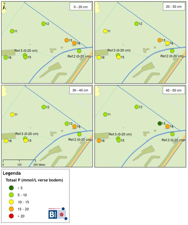 van het plangebied zijn de potenties voor