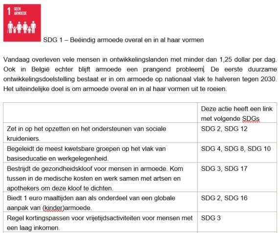 Thema s en actiepunten 53 - VVSG