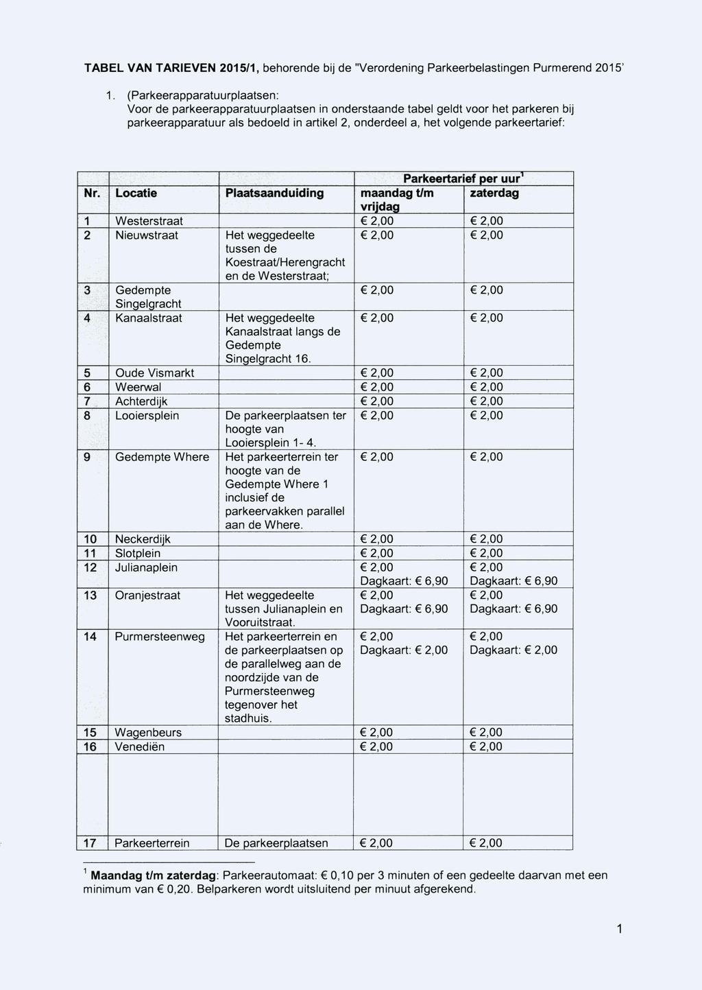 TABEL VAN TARIEVEN 2015/1, behorende bij de "Verordening Parkeerbelastingen Purmerend 2015' 1.