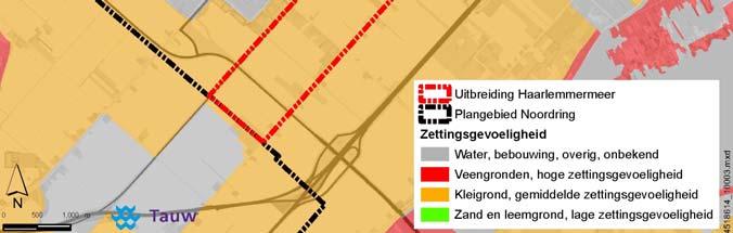 verontreinigingen in detail bekend.