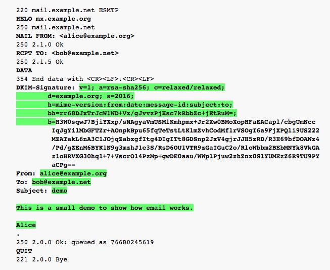 DKIM (DomainKeys