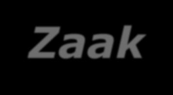 Bijeenkomst Zaak- en Documentservices 1.