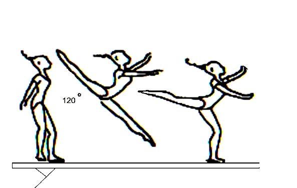 002 Loopsprong op de plaats (afzet van beide benen, beenspreiding 90º-135º), dwars of parallel 2.