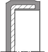 Door een breed scala aan profielen