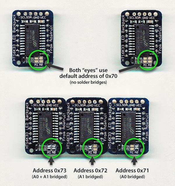 (Maar in deze schets hebben de ogen hetzelfde adres en doen ze ook precies hetzelfde ) Het instellen gaat door soldeerverbindingen te maken op de A0, A1 en A2