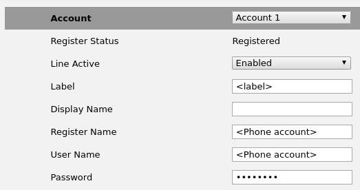 2. De Register Status laat zien of de registratie gelukt is. 3.