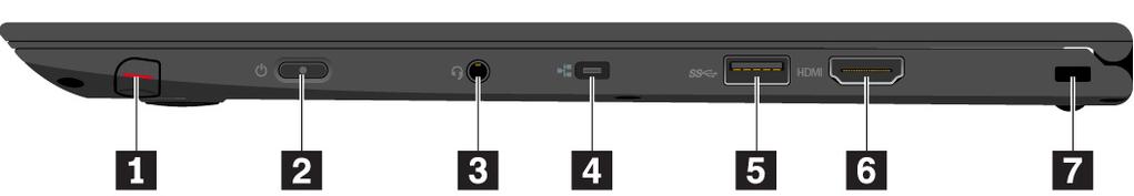 Rechterkant 1 ThinkPad Pen Pro 2 Aan/uit-knop 3 Audio-aansluiting 4 Mini-Ethernet-poort 5 USB 3.