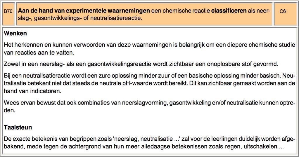 a. Optredende reacties 2 NaC + H 2SO 4 Na 2SO 4 + 2 HC Eienijk is de optredende reactie: H 2SO 4 + 2 NaC --> NaHSO 4 + NaC + HC Sechts bij een temperatuur van boven de 200 C ebeurt de vormin van