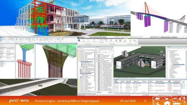 1. BIM: Wat en waarom?