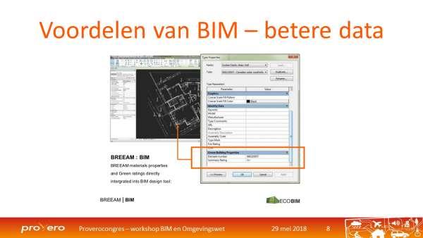 BIM biedt door de gestructureerde opslag van data voordelen voor zaken als waardebepaling en duurzaamheid.