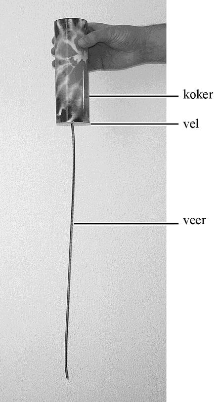 Opgave 2 (aangepaste opgave vwo-examen 2013) Een springdrum is een muziekinstrument. Een springdrum bestaat uit drie delen: een holle koker, een vel en een lange spiraalveer. Zie figuur 4.