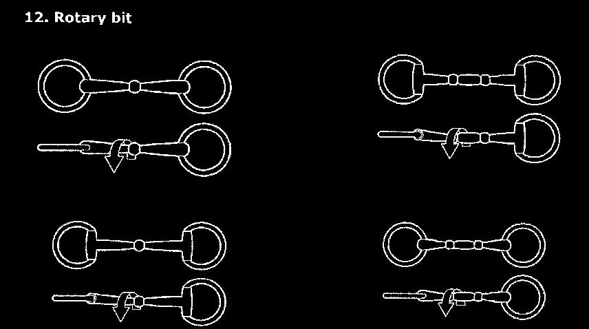 DRESSUUR BITTEN: Alle enkelvoudige bitten die toegelaten volgens het FEI dressuurreglement zijn toegelaten met uitbreiding van een buigzaam rubberen bit. Al deze bitten dienen een normale dikte (ca.