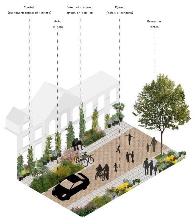 stadsruimtes, Leidraad voor de openbare