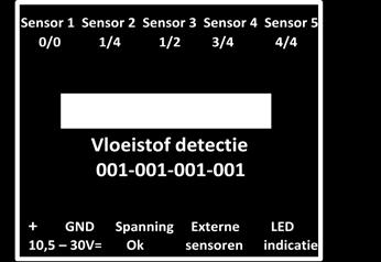 2.2.1 Aansluitunit 'aansluitingen sensoren' Indien de sensoren meer dan 25cm vanaf het systeem zijn geplaatst wordt gebruik gemaakt van een aansluitunit.