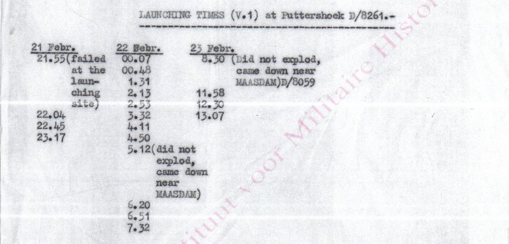 Figuur 5.3. Lanceertijden van de V1 lanceerinrichting te Puttershoek. (Bron: NIMH 575/314.