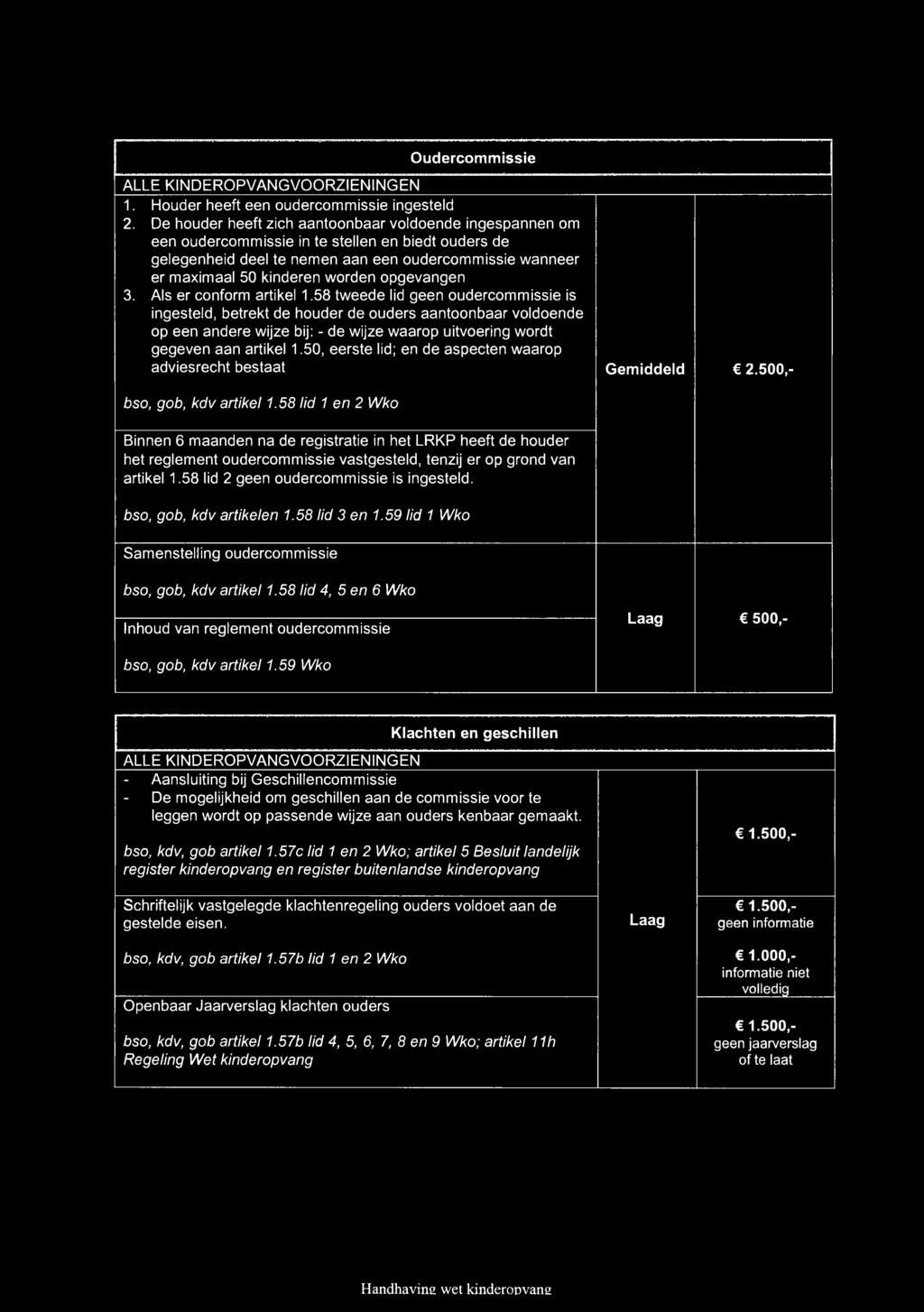 opgevangen 3. Als er conform artikel 1.