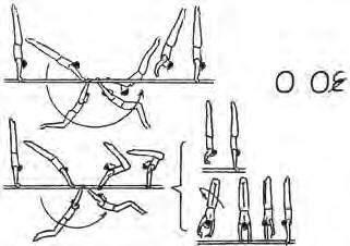 Moy gehoekt met terugspreiden tot bovenarmhang (ook met gesloten benen). 9. Moy gehoekt met 1/1 draai tot bovenarmhang. (Nolet) 10.