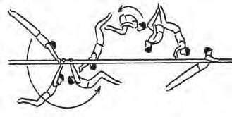 Reuzendraai rugwaarts en salto gehurkt of gehoekt met 1/2 draai tot steun. (Torres) 60.