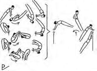 Tkatchev gespreid met ½ draaitot mix ellegreep en achteropzet tot handstand (Lynch) 17. Tkatchev gestrekt met ½ draai tot dubbel ellegreep. (Kulesza) 18. 19. 20.