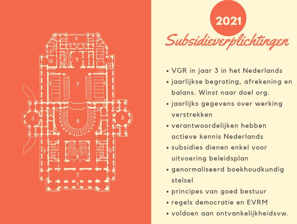 29 van 2019 of 2020 het antwoord van de Vlaamse Regering. Je subsidie-enveloppe zal maximum hetzelfde zijn als je subsidie in 2020, maar kan ook minder zijn.