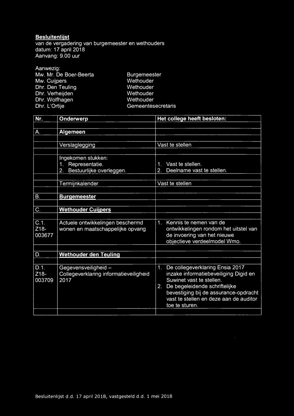 Bestuurlijke overleaaen. 2. Deelname vast te stellen. Termijnkalender Vast te stellen B. Buraemeester C. Cuiiners C.1. Actuele ontwikkelingen beschermd 1.